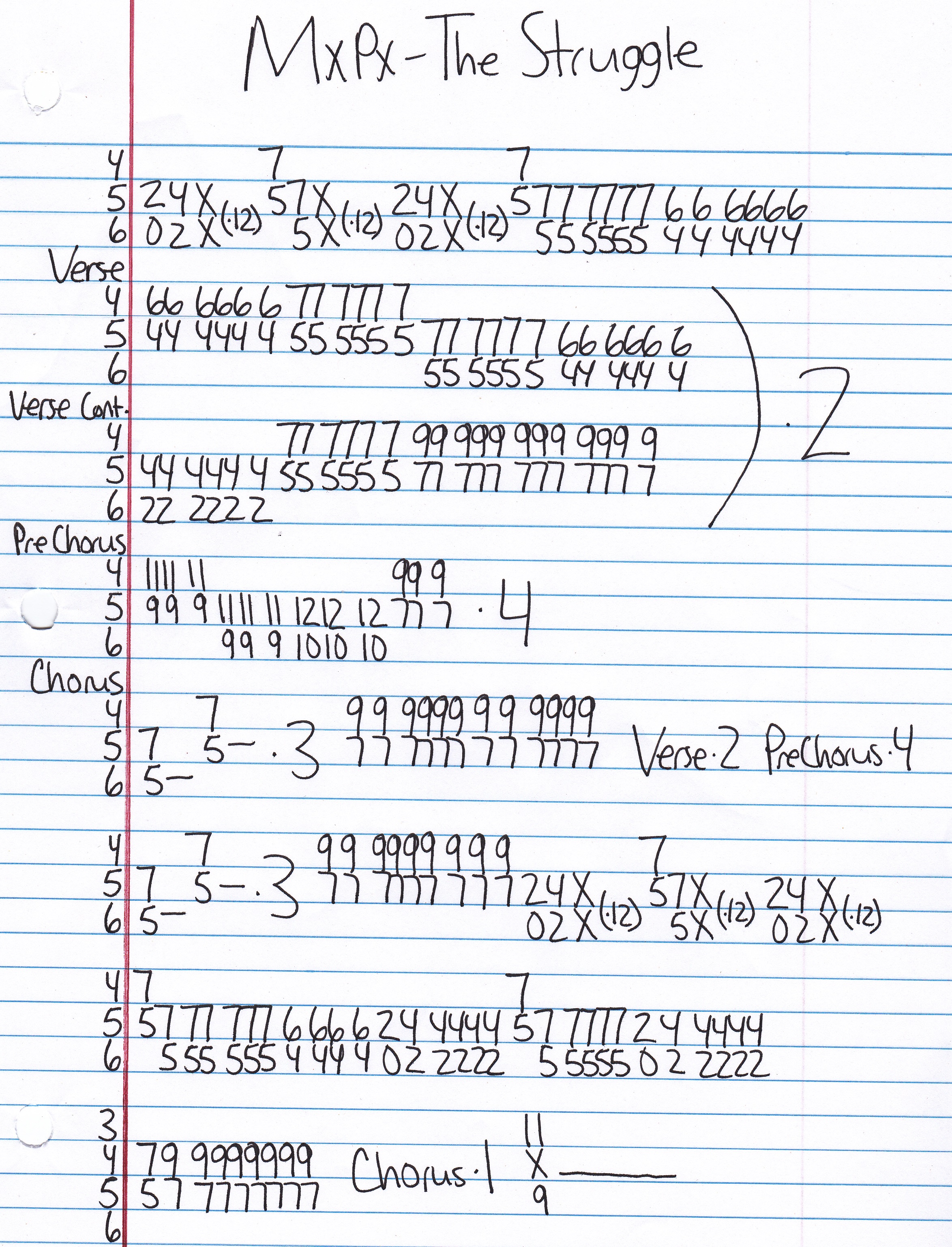 High quality guitar tab for The Struggle by MxPx off of the album Renaissance EP. ***Complete and accurate guitar tab!***